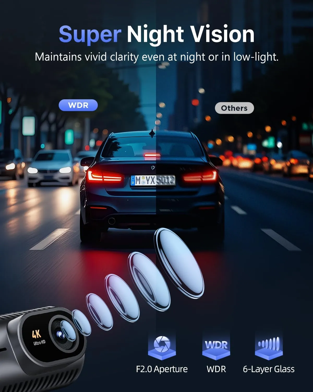 4K Mini Front Dash Cam with WiFi & 360° Rotation - Image 9