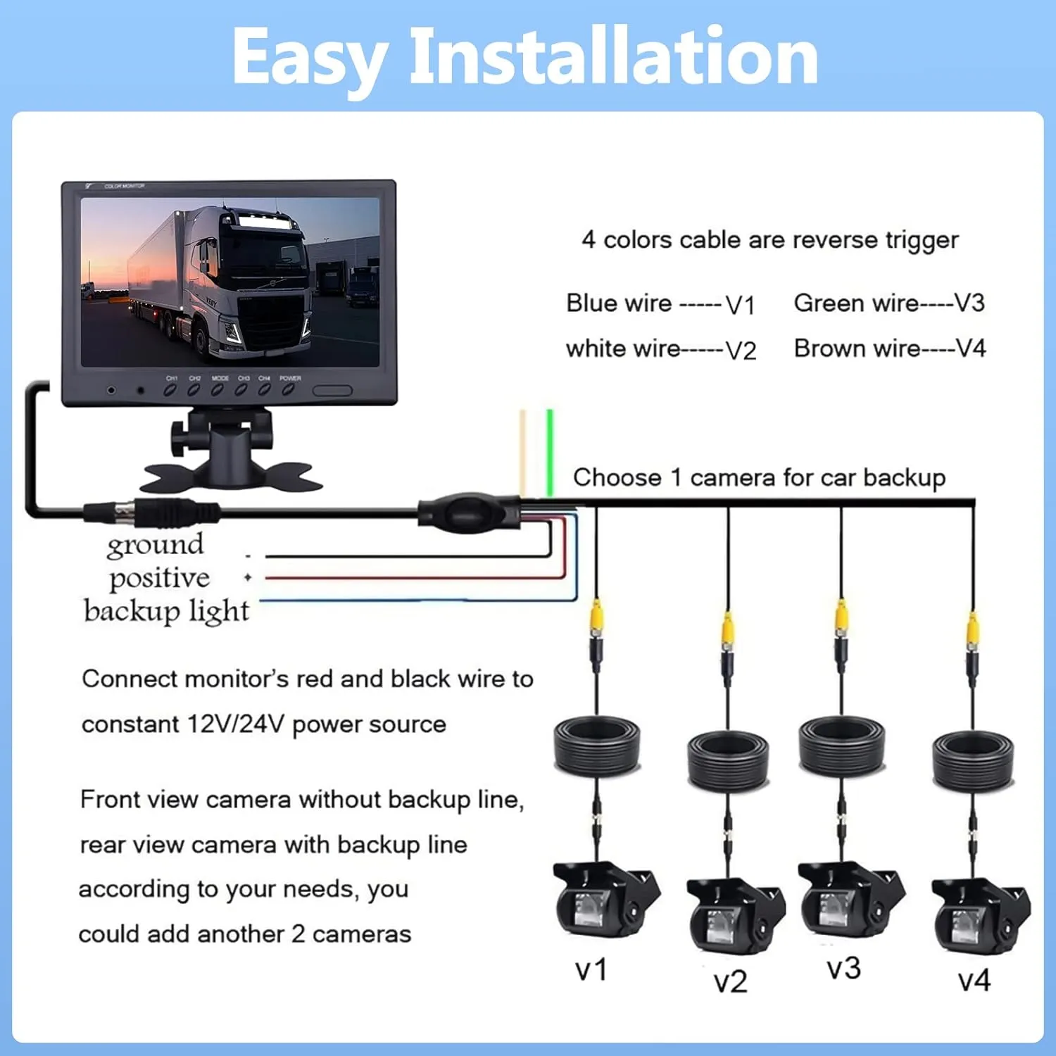 4 Pin Reversing Camera Kit for Vans - Image 4